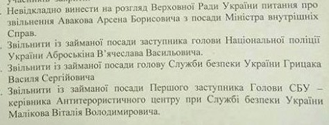 Активісти вимагали у голови Закарпатської облради винести на сесію питання недовіри керівництву МВС та СБУ України (ВІДЕО)